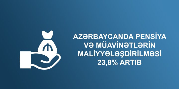Azərbaycanda Pensiya Və Müavinətlərin Maliyyələşdirilməsi 23,8% Artıb