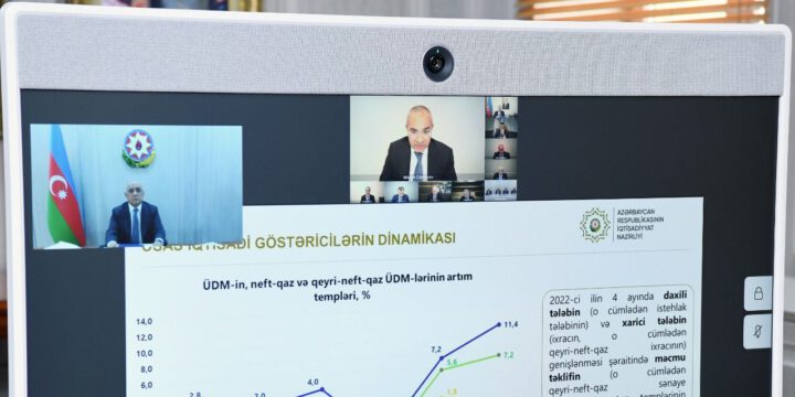 İqtisadi Şuranın növbəti iclası keçirilib