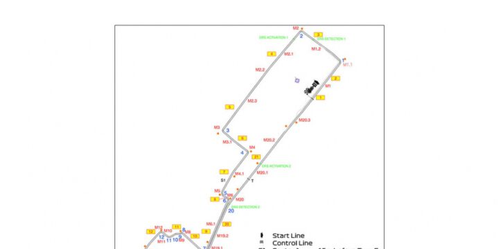 Beynəlxalq Avtomobil Federasiyasında Bakı Şəhər Halqasında DRS zonalarının yeri təsdiqlənib