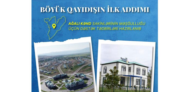 Ağalı kənd sakinlərinin məşğulluğu üçün dəstək tədbirləri hazırlanıb