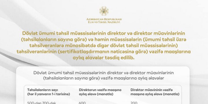 Direktor və direktor müavinlərinin əməkhaqqılarına əlavə təhsilalanların sayına uyğun müəyyənləşdirilib