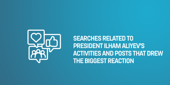 SEARCHES RELATED TO PRESIDENT ILHAM ALIYEV’S ACTIVITIES AND POSTS THAT DREW THE BIGGEST REACTION