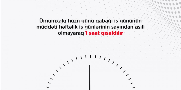 Bu gün Azərbaycanda iş vaxtı 1 saat qısaldılıb