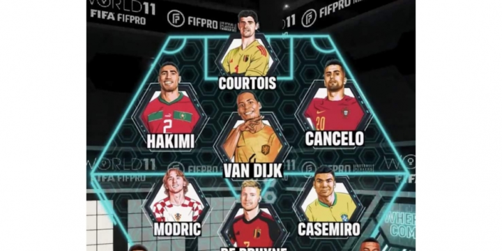 FIFA 2022-ci ilin rəmzi onbirliyini açıqlayıb