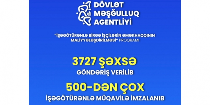 Əməkhaqqının birgə maliyyələşdirilməsi proqramı üzrə 3727 şəxsə iş yerlərinə göndəriş verilib
