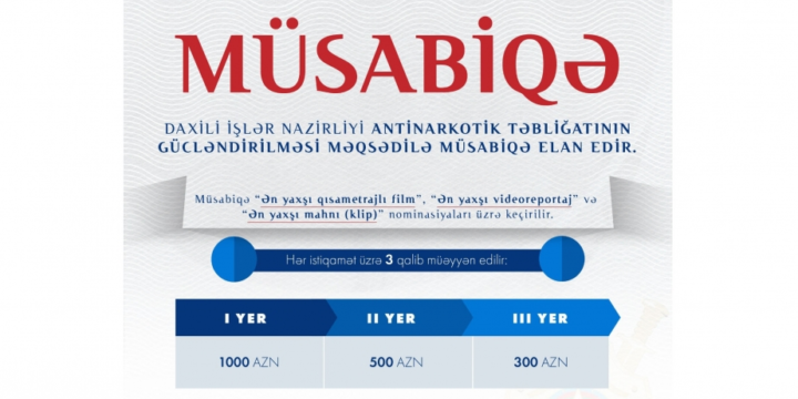 Daxili İşlər Nazirliyi antinarkotik təbliğatının gücləndirilməsi məqsədilə müsabiqə elan edib