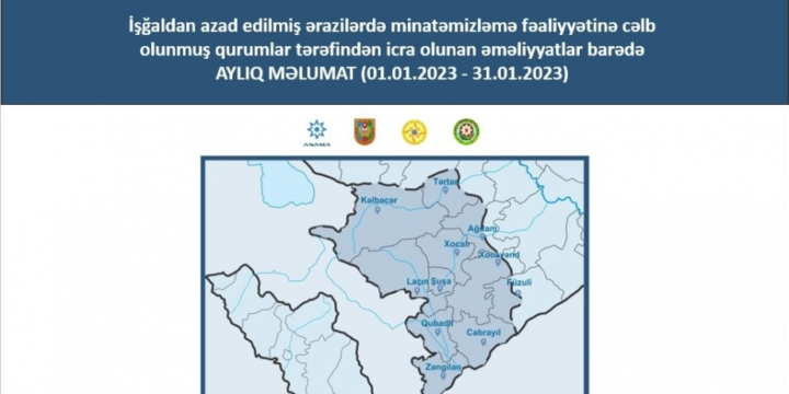 Azerbaijan’s Mine Action Agency: 1504,56 hectares of liberated territory cleared of mines and UXOs over past month