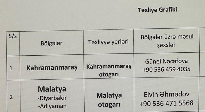 Türkiyədə zəlzələ bölgəsindən azərbaycanlıların təxliyəsi başlayır
