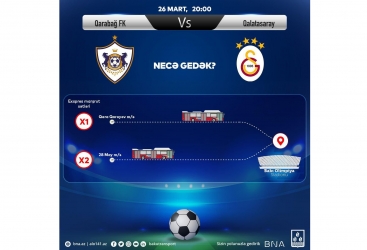 BNA “Qarabağ” və “Qalatasaray” oyunu ilə əlaqədar azarkeşlərin daşınması üçün ekspress marşrutlar təşkil edib
