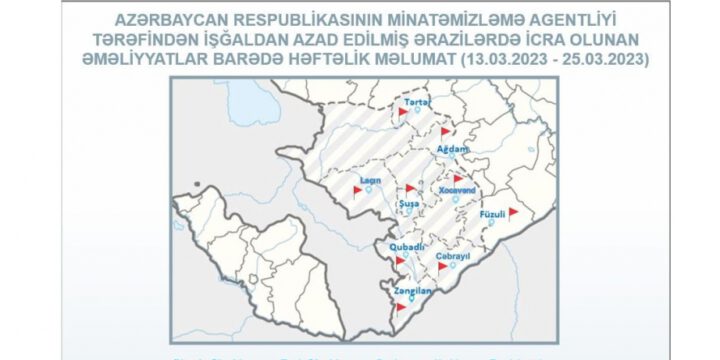 ANAMA: Ötən həftə 1126 hektar ərazi mina və partlamamış hərbi sursatdan təmizlənib