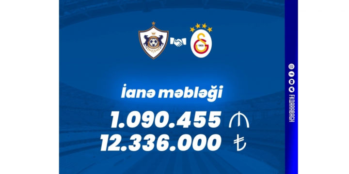 Azerbaijani football club Qarabag confirms $640,000 ticket revenue from charity match against Galatasaray