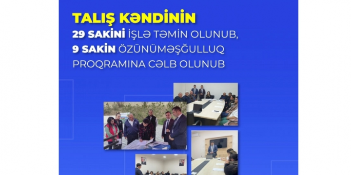 İlk mərhələdə Talış kəndinin 29 sakini işlə təmin olunub, 9 sakin özünüməşğulluq proqramına cəlb olunub