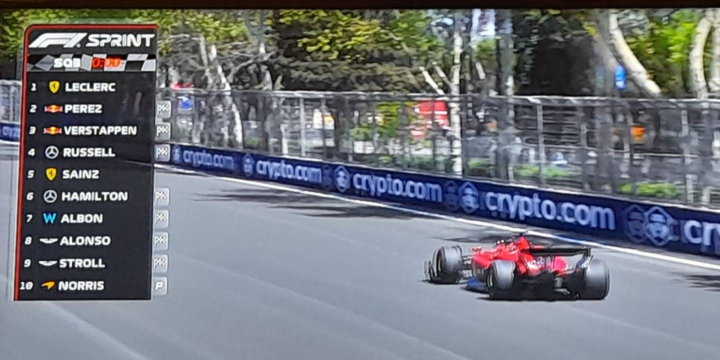 Formula 1 komandalarının sprint yarışı başa çatıb