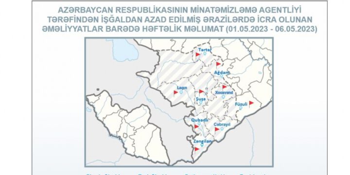 ANAMA: Ötən həftə 356 hektar ərazi mina və partlamamış hərbi sursatdan təmizlənib