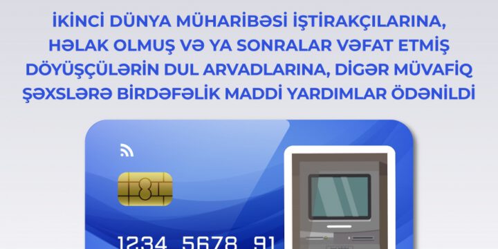 İkinci Dünya müharibəsində Qələbənin 78-ci ildönümü ilə əlaqədar 3 min 538 şəxsə birdəfəlik maddi yardımlar ödənilib