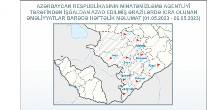 ANAMA: 356 hectares of territory cleared of mines and UXOs over past week