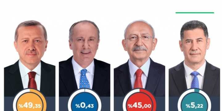 Türkiyədə seçki qutularının 99 faizi açılıb