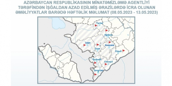 ANAMA: 248 hectares of territory cleared of mines and UXOs over past week