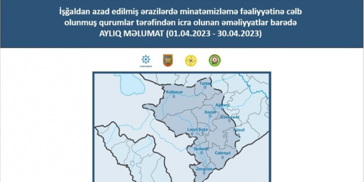Ötən ay 4 min hektardan çox ərazi mina və partlamamış hərbi sursatdan təmizlənib
