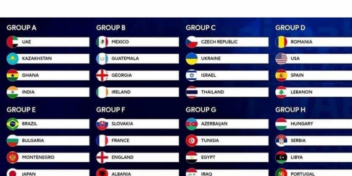 BƏƏ-də minifutbol üzrə dünya çempionatının püşkü atılıb