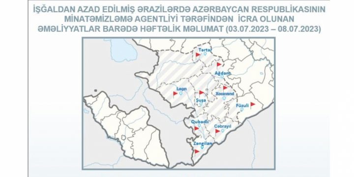 ANAMA: 271,82 hectares of territory cleared of mines and UXOs over past week