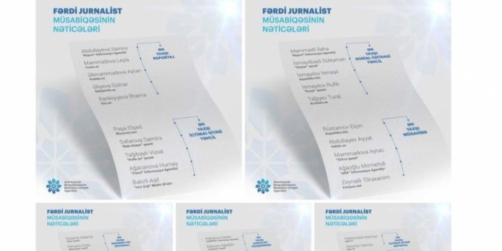 Medianın İnkişafı Agentliyi “Fərdi jurnalist müsabiqəsi”nin nəticələrini açıqlayıb