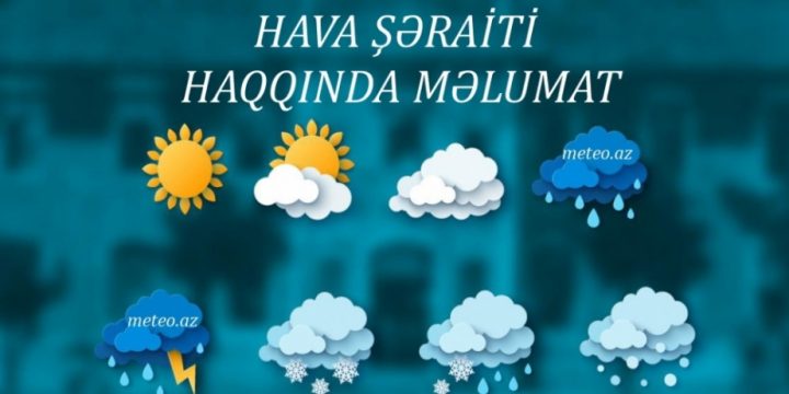 Xəbərdarlıq: Havanın temperaturu 5-7° enəcək, güclü külək əsəcək