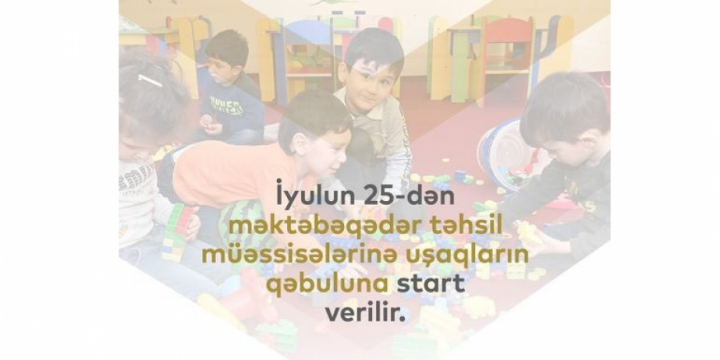 Bağçalara qəbul başlayır