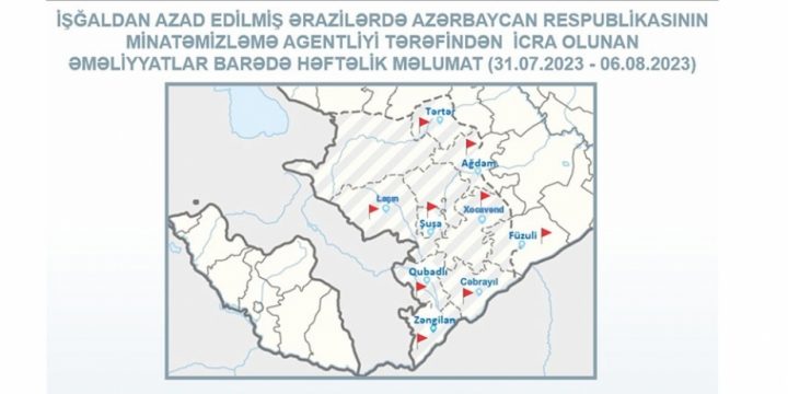 Azad edilmiş ərazilərdə daha 194 piyada əleyhinə mina aşkarlanıb