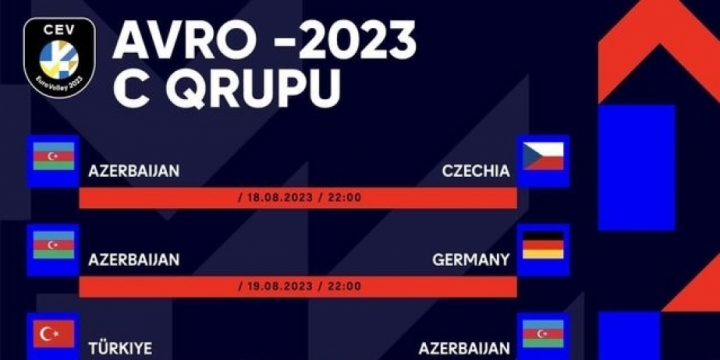 Azerbaijani women’s national volleyball team first to play vs Czechia at CEV EuroVolley finals