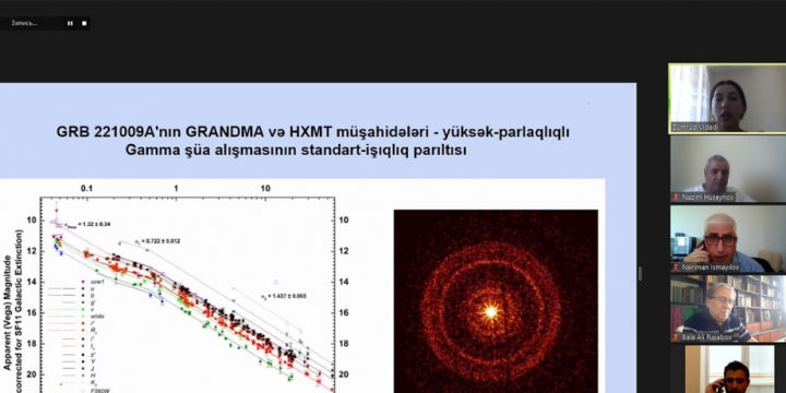 Astroseminarda qravitasiya dalğalarının yaranmasından danışılıb