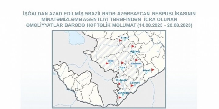 ANAMA: 234 more anti-personnel mines detected on liberated territories over past week