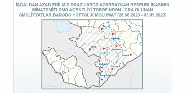 ANAMA: 1069 hectares of territory cleared of mines and UXOs over past week