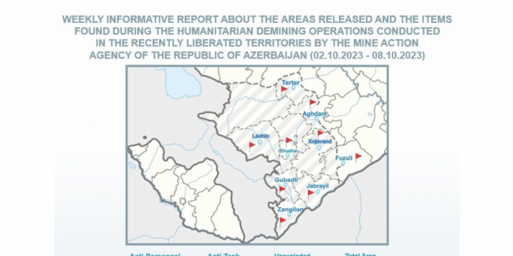 ANAMA: 67 anti-tank mines detected in liberated territories over past week