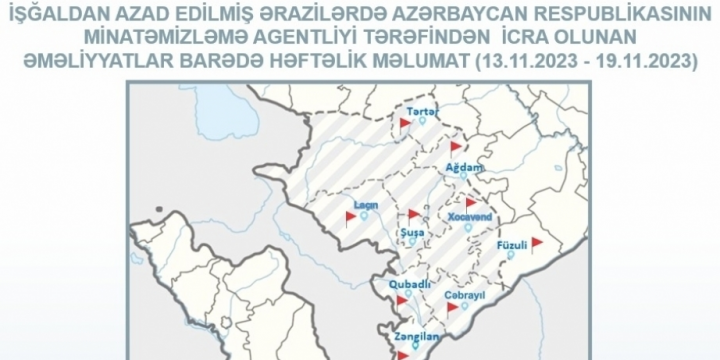 ANAMA: 737.7 hectares of territory cleared of mines and UXOs over past week
