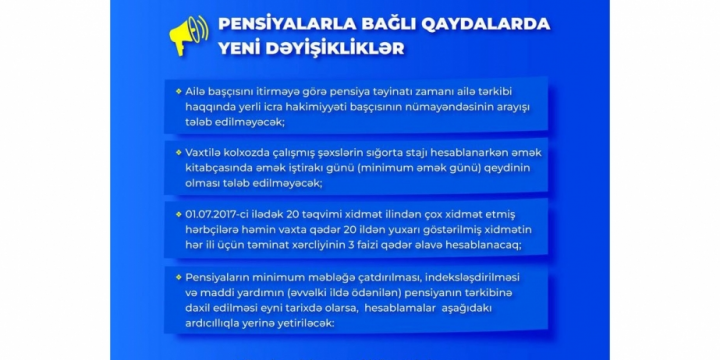 Pensiyalarla bağlı qaydalarda yeni dəyişikliklər edilib