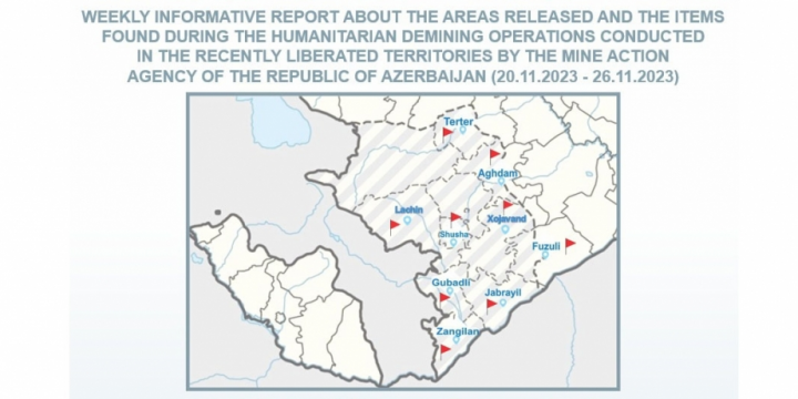 ANAMA: Over 683 hectares of liberated territory cleared of mines and UXOs over past week