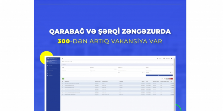 Qarabağ və Şərqi Zəngəzurda 300-dən artıq vakansiya var