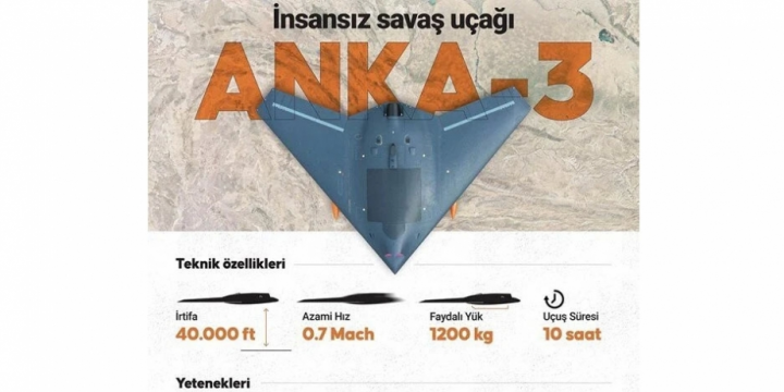 Türkiyənin pilotsuz döyüş təyyarəsi ilk uçuşunu həyata keçirib