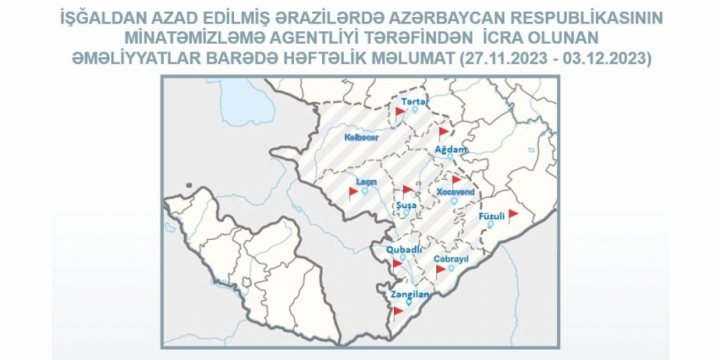 ANAMA: Over 2.545 hectares of liberated territory cleared of mines and UXOs over past week