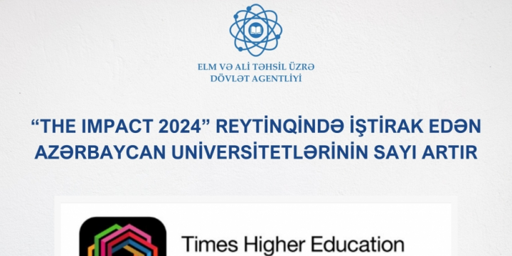 “THE Impact 2024” reytinqində iştirak edən Azərbaycan universitetlərinin sayı 2 dəfədən çox artıb