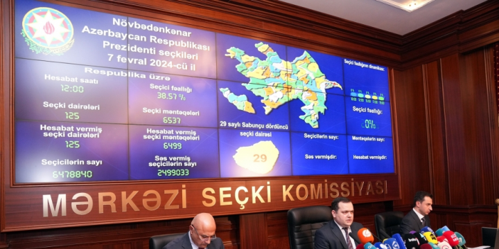 Saat 12:00-dək respublika üzrə 38.57 faiz seçici fəallığı qeydə alınıb