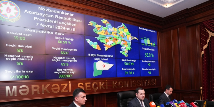 Over 60% of Azerbaijani voters cast ballots as of 15:00