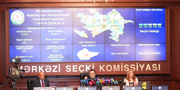 Presidential election: Over 70% of Azerbaijani voters cast ballots as of 17:00