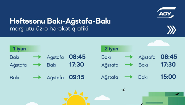 Bakı-Ağstafa-Bakı marşrutu üzrə əlavə qatar reysləri təyin edilib