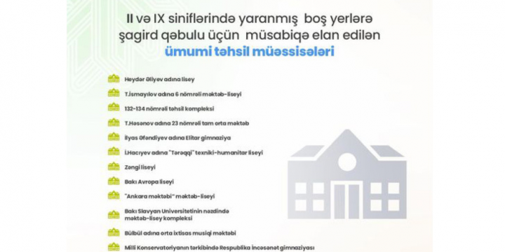 Bir sıra ümumi təhsil müəssisələrində yaranmış boş yerlərə şagird qəbulu üçün müsabiqə elan edilir