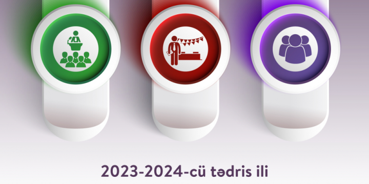 Cari tədris ilində 39 mindən çox şagird peşə təhsili haqqında məlumatlandırılıb