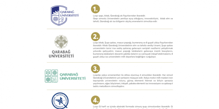 Qarabağ Universiteti ilə bağlı loqo təklifləri ictimaiyyətin müzakirəsinə təqdim edilir