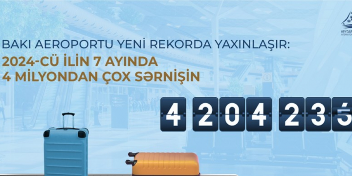 Baku airport approaches new record: over 4 million passengers in 7 months of 2024