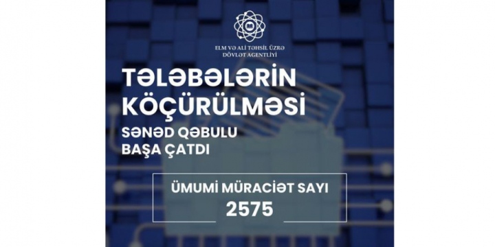 Tələbələrin köçürülməsi üçün müraciətlərin qəbulu başa çatıb